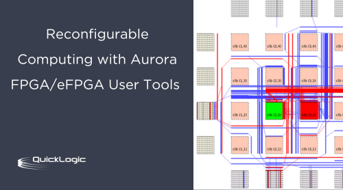 Aurora 2.4 Development Tool